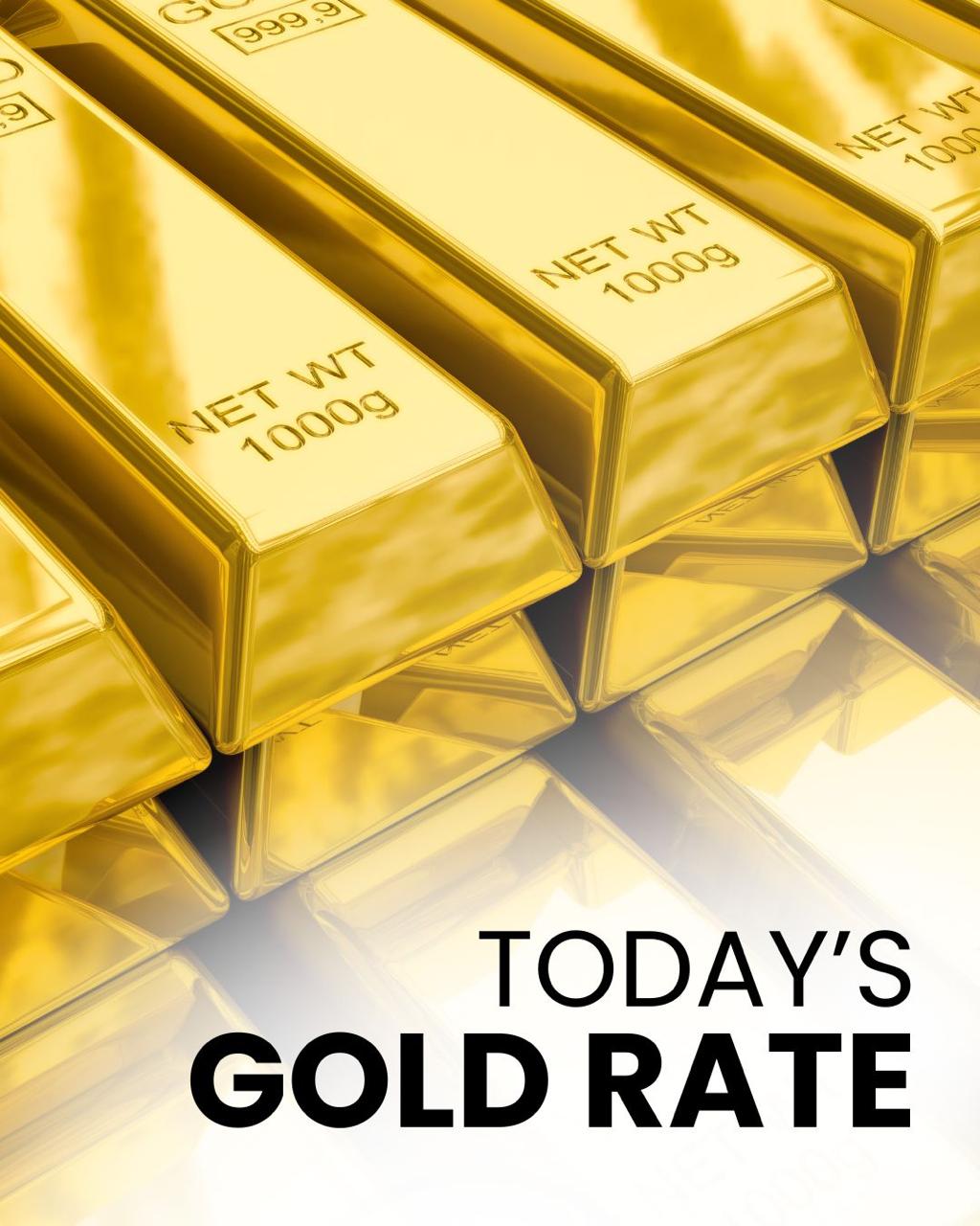 Daily Gold Rate Checker